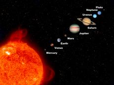 The Solar System - Mercury, Venus, Earth, Mars, Jupiter, Saturn, Uranus, Neptune & Pluto. There are also three dwarf planets after Pluto - Haumea, Makemake & Eris.