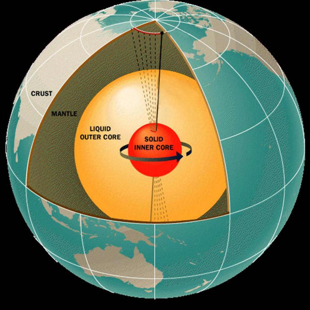 If The Earth's Core Is So Hot, Why Doesn't It Melt?, Latest Science News  and Articles