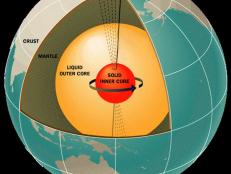 The Earth's core same temperature as the surface of the sun.