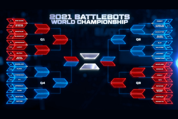 BattleBots - With the 2018 World Championship Tournament only 3 weeks away,  we bring you the second to last Fight Card. Just a few teams left on the  bubble who need to