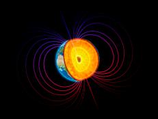 Artwork of the earth's core and magnetosphere.