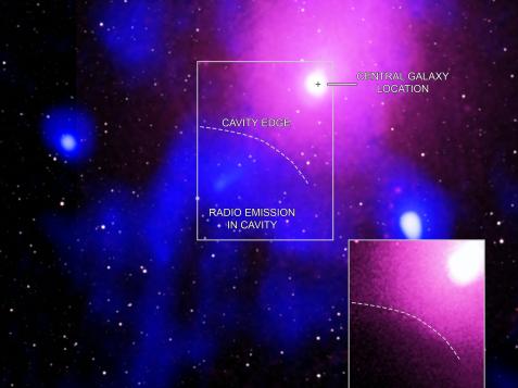 Going for Gold: The Biggest Explosion in the Universe